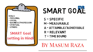 Although a widely adopted format for setting and achieving goals, the smart acronym is one of the most misinterpreted methods of goal setting theory available today. Smart Goal Setting In Hindi Achieve Goals Success Training Videos By Masum Raza Youtube
