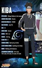 Pin By Alyssat On Naruto Characters Naruto Shippuden Characters Naruto Character Info Naruto Characters