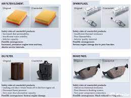 Please choose your car model from above. Counterfeit Vs Original Spare Parts How To Tell Wapcar