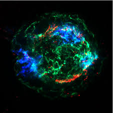 Resultado de imagen de Matria de Quarks