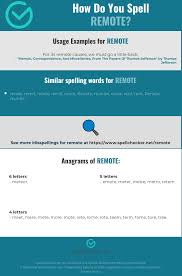 Correct Spelling For Remote Infographic Spellchecker Net