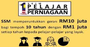 Panduan permohonan melalui upu ke ipta/politeknik/ilka. Borang Permohonan Skim 1 Pelajar 1 Perniagaan Ssm 2017