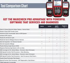 autel scanner tools comparison table uobdii official blog