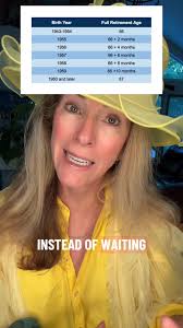 As private insurance for those under age 65 known as affordable, correct  spirals in price more and more people will be unable to retire and draw  Social Security early because they won’t be able to ...