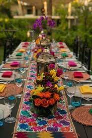 And it's a big win for the hosts: 19 Brazilian Themed Party Ideas In 2021 Wedding Decorations Party Party Themes