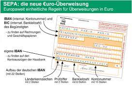 Bic of psd bank rheinneckarsaar eg and its components are shown in the table below. Sepa Informationen