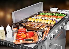 62.5l x 28.5w x 41.5h; Buy Blackstone 36 Pro Series Outdoor Griddle With Hard Cover Online In Hungary 385486122