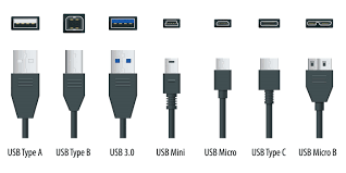 Universal serial bus (usb) is an industry standard that establishes specifications for cables and connectors and protocols for connection, communication and power supply (interfacing). Usb 3 0 3 1 3 2 And 4 0 What Can Which Connector Type Do Reichelt Magazine