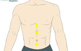 As you are practicing your acupuncture skills it is important to ensure you keep reminding yourself of the points and their location. 3 Points D Acupression Contre La Depression Therapeutes Magazine