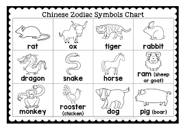 Chinese New Year 2018 Coloring Pages And Activities Year Of