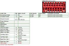 Solved 2005 Ford Excursion Altec Stereo Wire Color Codes Fixya