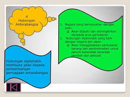 Permohonan pertukaran kategori lesen agensi pekerjaan swasta. Perniagaan Antarabangsa Ppt Download