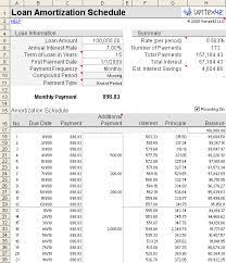 Loan Amortization Table With Extra Payments Resume Examples Resume Template