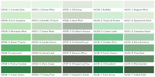 Interior behr paint colors green. Green Behr Paint Colors Chart Novocom Top