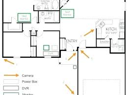 House Electrical Symbols House Electrical Symbols Plan