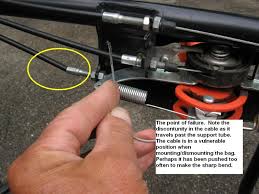 • check that all nuts, bolts, and screws are tightened. Honda Hrx217 Drive Cable Replacement Diy Fixed