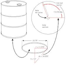 how to make a cone bottomed processor making a cone