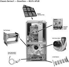 We did not find results for: Rheem Ruud Hvac Age Manuals Parts Lists Wiring Diagrams Free Pdf Downloads