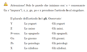 Quali sono le soluzioni alla domanda parole che iniziano con q del gioco 94%? Articoli Determinativi Lo Gli Dire Fare Partire Lezione 6