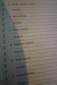 Materi tematik kelas 5 sd/mi revisi 2017 tentang pengertian tangga nada, jenis dan contohnyatangga nada merupakan susunan nada yang berjenjang mulai dari do. Mite Adalah Contoh Cara Golden