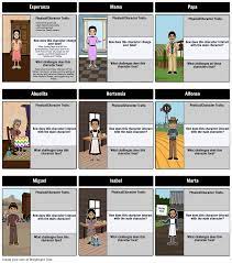 Then, like a caterpillar, she slowly inched flat next to him, their faces looking at each other. Esperanza Rising Summary Activities Pam Munoz Ryan Esperanza Rising Esperanza Teaching Grade