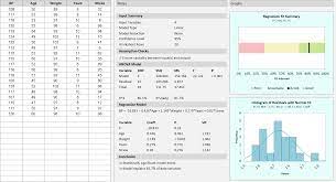 Variance Inflation Factor Blogs Sigma Magic