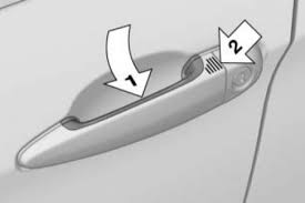 Tried using the central locking button and the key fob as well as the easy access or what ever bmw calls it. Everything You Need To Know About Bmw Comfort Access Bimmertech