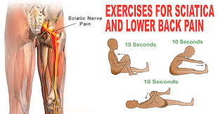 Pin On Fitness Exercises