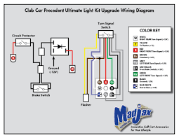 Find great deals on ebay for club car precedent service manual. Yamaha G16 Brake Light Kit Wiring Diagram Wiring Diagram Meta Chip Asset Chip Asset Scuderiatorvergata It