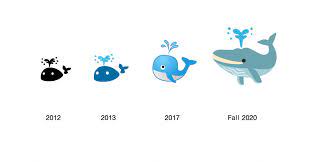 Many emojis at this timed feature the android alien, which made emotions difficult to discern at small sizes. Get Ready For The Good Old Days Google S Classic Emojis Are Returning To Android Emojiguide