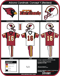 Please enter your email address receive daily logo's in your email! Jcrosby Designs Arizona Cardinals 1 Museum Arizona Cardinals Nfl Outfits Cardinals