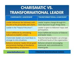 Although Charismatic Leaders And Transformational Leaders Seem Very Similar They Are Key Attribut Spiritual Leadership Charismatic Leadership Leadership Quotes