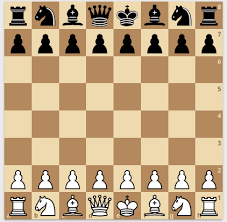 The chess board setup is very easy. Chess Board Setup Ultimate Guide How To Setup A Chess Board
