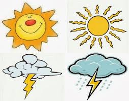 Maestra De Primaria Las Estaciones Del Ano El Calendario Tiempo Atmosferico Carteles Para El Aula Video E Estaciones Del Ano Calendario Tiempo Atmosferico