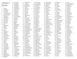 Abstract Nouns Saferbrowser Yahoo Image Search Results Abstract Nouns Concrete And Abstract Nouns Abstract Words