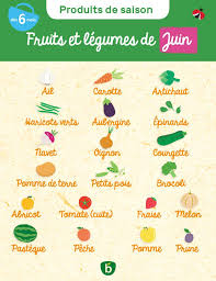 D Ou Viennent Nos Ingredients Bio Bledina Bledina Fruits Et Legumes Courgette Pomme De Terre