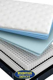 Tempur Pedic Vs Memory Foam Is There Really A Difference Tempurpedic Memory Foam Foam
