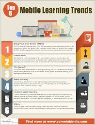 Top 6 Mobile Learning Trends An Infographic Mobile Learning Learning Design Elearning