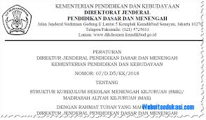 Kompetensi inti atau disingkat ki. Spektrum Kurikulum Smk Mak Tahun 2018 Websiteedukasi Com