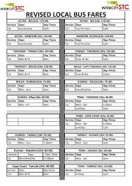 Intercity Stc Coaches Ltd. Takoradi - Contact Number, Email Address