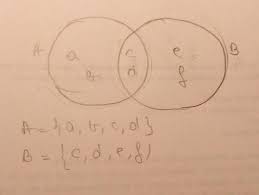 12) determinati multimile a si b stiind ca sunt indeplinite, simultan conditiile: 6 DeterminaÈ›i MulÈ›imile A Si B È™tiind CÄƒ Sunt Indeplinite Simultan CondiÈ›iile A Au B A B C D Brainly Ro