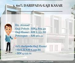 Bila kira kelayakan pinjaman, penanda aras kemampuan anda adalah dsr (debt service ratio) atau dikenali juga sebagai dbr (debt burden ratio). Pengiraan Kelayakan Pinjaman Beli Lah Rumah Com Facebook