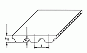 Zahnriemenräder at 5 für riemenbreite 32 mm. Wieland Antriebstechnik At Zahnriemen