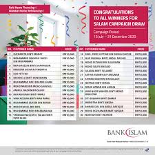 Kuala terengganu — banks catalogbanks, addresses, branches, the bank's work schedule. Bank Islam Malaysia Berhad