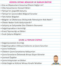 12 Sinif 2 Donem Mufredati Mufredat Sinif Egitim