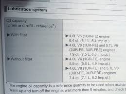 5 7 Oil Capacity Toyota Tundra Forum