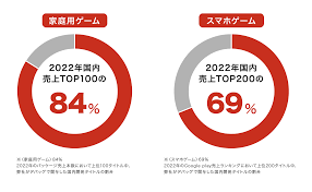 デジタルハーツ