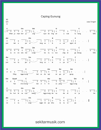 Lagu jawa caping gunung mp3 & mp4. Not Angka Lagu Caping Gunung Sekitar Musik