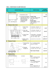 We did not find results for: Menghitung Volume Pekerjaan