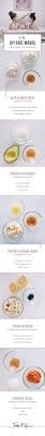 At Home Spa Day With K K Diy Face Masks Natural Face Mask Spa Day At Home Diy Spa Day